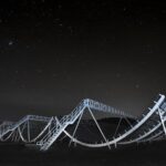 Canadian Hydrogen Intensity Mapping Experiment